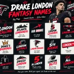 drake-london-fantasy-names